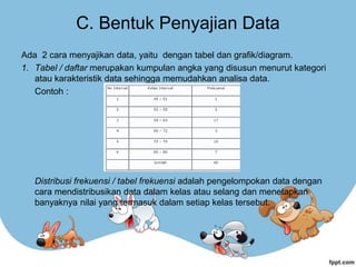C. Bentuk Penyajian Data
Ada 2 cara menyajikan data, yaitu dengan tabel dan grafik/diagram.
1. Tabel / daftar merupakan kumpulan angka yang disusun menurut kategori
atau karakteristik data sehingga memudahkan analisa data.
Contoh :
Distribusi frekuensi / tabel frekuensi adalah pengelompokan data dengan
cara mendistribusikan data dalam kelas atau selang dan menetapkan
banyaknya nilai yang termasuk dalam setiap kelas tersebut.
 