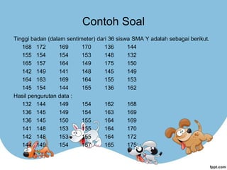 Contoh Soal
Tinggi badan (dalam sentimeter) dari 36 siswa SMA Y adalah sebagai berikut.
168 172 169 170 136 144
155 154 154 153 148 132
165 157 164 149 175 150
142 149 141 148 145 149
164 163 169 164 155 153
145 154 144 155 136 162
Hasil pengurutan data :
132 144 149 154 162 168
136 145 149 154 163 169
136 145 150 155 164 169
141 148 153 155 164 170
142 148 153 155 164 172
144 149 154 157 165 175
 