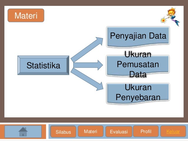 Materi statistika-smp