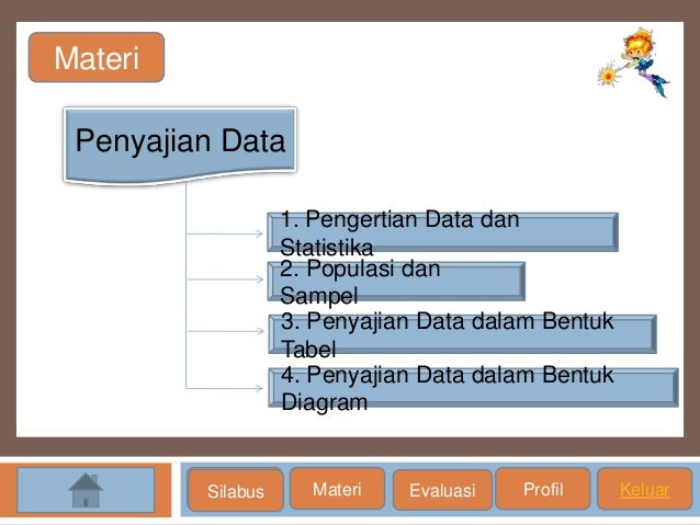 Materi statistika-smp