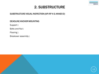 2. SUBSTRUCTURE
SUBSTRUCTURE VISUAL INSPECTION (API RP 4 G ANNEX D)
DEADLINE ANCHOR MOUNTING
Support :
Bolts and Nut :
Flooring :
Breakover assembly :
13
 