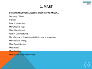 1. MAST
DRILLING MAST VISUAL INSPECTION (API RP 4G ANNEX A)
Company / Client :
Rig No :
Date of Inspection :
Manufacture Rig :
Mast Manufacture :
Year of Manufacture :
Manufacture is Drawing available for use in inspection
Manufacture Rating :
Mast Serial Number :
Mast Type :
Mast Position
Mast Name Plate on structurE :
3
 