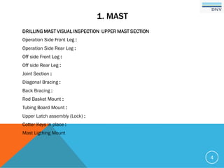1. MAST
DRILLING MAST VISUAL INSPECTION UPPER MAST SECTION
Operation Side Front Leg :
Operation Side Rear Leg :
Off side Front Leg :
Off side Rear Leg :
Joint Section :
Diagonal Bracing :
Back Bracing :
Rod Basket Mount :
Tubing Board Mount :
Upper Latch assembly (Lock) :
Cotter Keys in place :
Mast Ligthing Mount
4
 