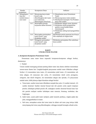 23
Seni Teater Kelas XII
Disusun oleh Darpo, M.Pd (untuk kalangan sendiri)
Standar
kompetensi
Kompetensi Dasar Indikator
16 Mengekspres
ikan diri
melalui karya
seni teater
16.2 Merancang karya teater
kreatif yang
dikembangkan dari teater
non tradisional
Mancanegara (NonAsia)
1) Menjelaskan unsur Pementasan
Teater
2) Merancang karya teater modern
3) Membentuk kelompok Tim Produksi
karya film sendiri
16.3 Menerapkan prinsip
kerjasama dalam berteater
1) Melakukan adegan sesuai skenario
2) Melakukan teknik pengambilan
gambar sesuai kaidah dalam
sinematografi.
3) Melakukan editing hasil pengambilan
gambar
16.4 Menyiapkan pertunjukan
teater kreatif yang
diciptakan sendiri
Membentuk panitia pameran kecil karya
film sederhana di tingkat kelas
16.5 Menggelar pertunjukan
teater kreatif yang
diciptakan sendiri
Melakukan pertunjukan film sederhana
karya sendiri.
BAB IV
UNSUR-UNSUR TEATER
A. Komponen-Komponen Pementasan Teater
Pementasan suatu teater harus terpenuhi komponen-komponen sebagai berikut,
diantaranya:
1. Naskah
Unsure naskah memegang peranan penting dalam teater atau drama sebelum menentukan
unsure-unsur drama lain. Langkah-langkah penyusunan naskah teater dilakukan sebagai
berikut: (1) menentukan tema teater, (2) menentukan judul teater, (3) menentukan sub
tema adegan, (4) menyusun alur cerita, (5) menentukan tokoh cerita protagonis,
antagonis, dan tokoh tritagonis, (6) menentukan adegan dan episode, (7) penyusunan
naskah teater, lebih jelasnya dapat diuraikan sebagai berikut:
a. Tema teater, sumber tema teater dibedakan menjadi dua yaitu: (1) sumber internal , (2)
sumber eksternal. Sumber internal berasal dari diri penulis cerita seperti imajinasi
penulis, kehidupan pribadi penulis dll, sedangkan sumber eksternal berasal daru luar
diri penulis meliputi sumber kehidupan antar manusia, binatang, tumbuhan, dan
lingkungan.
b. Judul teater, syarat judul teater meliputi; judul menarik pembaca, singkat padat dan
jelas, menggambarkan isi teater.
c. Sub tema, merupakan uraian dari tema teater ke dalam sub tema yang intinya tidak
menyimpang dari tema yang dikembangkan, sehingga menjadi kerangka sebuah cerita.
 