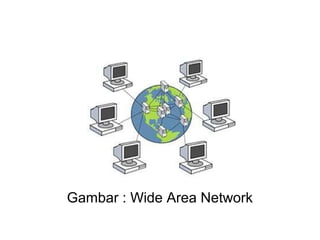Gambar : Wide Area Network
 