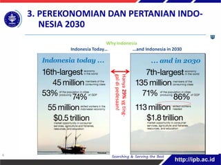 3. PEREKONOMIAN DAN PERTANIAN INDO-
NESIA 2030
McKinsey Global Institute
Why Indonesia
Indonesia Today… ...and Indonesia in 2030
Hanya
29%
yg
ting-
gal
di
pedesaan!
6
 