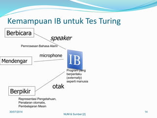 Kemampuan IB untuk Tes Turing
30/07/2014 14
Program yang
berperilaku
(externally)
seperti manusia
Berbicara
speaker
Berpikir
otak
Mendengar
microphone
Representasi Pengetahuan,
Penalaran otomatis,
Pembelajaran Mesin
Pemrosesan Bahasa Alami
NUM & Sumber [2]
 