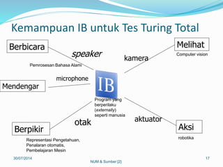 Kemampuan IB untuk Tes Turing Total
30/07/2014 17
Aksi
Melihat
aktuator
kamera
Computer vision
robotika
Program yang
berperilaku
(externally)
seperti manusia
NUM & Sumber [2]
Berbicara
speaker
Berpikir
otak
Mendengar
microphone
Representasi Pengetahuan,
Penalaran otomatis,
Pembelajaran Mesin
Pemrosesan Bahasa Alami
 