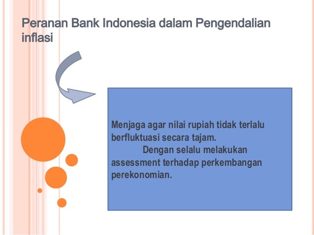 peranan bank indonesia dalam mengendalikan inflasi