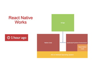 React Native
Works
 