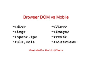 Browser DOM vs Mobile
•<View>
•<Image>
•<Text>
•<ListView>
•<div>
•<img>
•<span>,<p>
•<ul>,<ol>
<Text>Hello World…</Text>
 