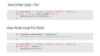 Materi 06 Java Array.pptx