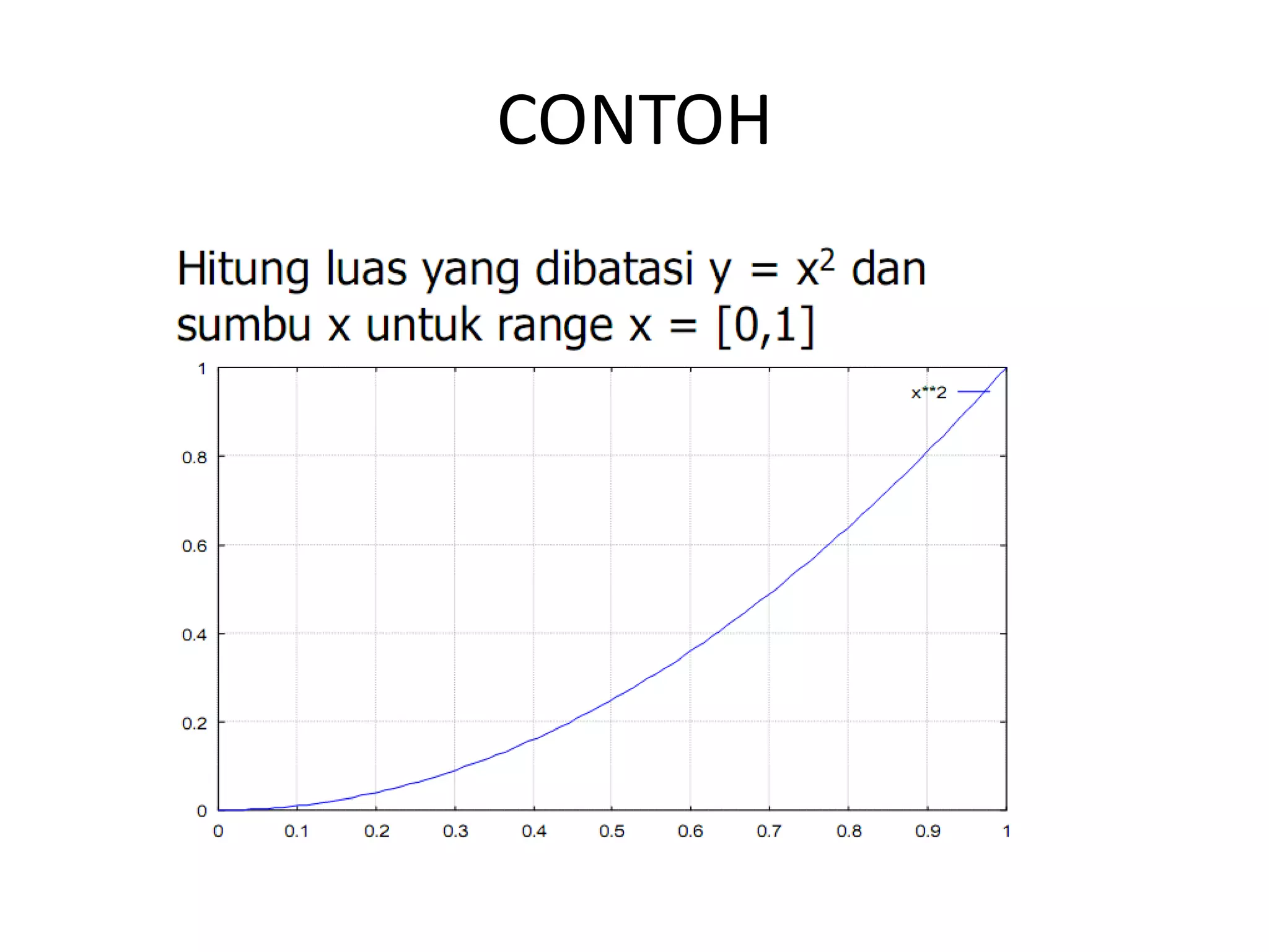 Metode Riemann Integrasi numerik metode riemann | PDF