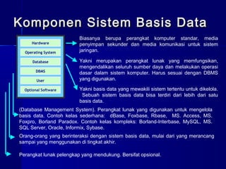 Komponen Sistem Basis Data
                         Biasanya berupa perangkat komputer standar, media
     Hardware            penyimpan sekunder dan media komunikasi untuk sistem
  Operating System       jaringan.

      Database           Yakni merupakan perangkat lunak yang memfungsikan,
                         mengendalikan seluruh sumber daya dan melakukan operasi
       DBMS
                         dasar dalam sistem komputer. Harus sesuai dengan DBMS
        User             yang digunakan.

  Optional Software      Yakni basis data yang mewakili sistem tertentu untuk dikelola.
                          Sebuah sistem basis data bisa terdiri dari lebih dari satu
                         basis data.
(Database Management System). Perangkat lunak yang digunakan untuk mengelola
basis data. Contoh kelas sederhana: dBase, Foxbase, Rbase, MS. Access, MS.
Foxpro, Borland Paradox. Contoh kelas kompleks: Borland-Interbase, MySQL, MS.
SQL Server, Oracle, Informix, Sybase.
Orang-orang yang berinteraksi dengan sistem basis data, mulai dari yang merancang
sampai yang menggunakan di tingkat akhir.

Perangkat lunak pelengkap yang mendukung. Bersifat opsional.
 