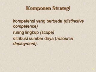 1-3
Komponen StrategiKomponen Strategi
kompetensi yang berbedakompetensi yang berbeda (distinctive(distinctive
competence)...