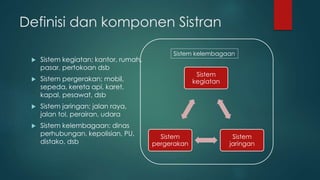 Definisi dan komponen Sistran 
 Sistem kegiatan; kantor, rumah, 
pasar, pertokoan dsb 
 Sistem pergerakan; mobil, 
sepeda, kereta api, karet, 
kapal, pesawat, dsb 
 Sistem jaringan; jalan raya, 
jalan tol, perairan, udara 
 Sistem kelembagaan: dinas 
perhubungan, kepolisian, PU, 
distako, dsb 
Sistem kelembagaan 
Sistem 
kegiatan 
Sistem 
jaringan 
Sistem 
pergerakan 
 