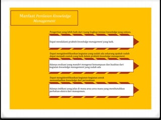 Manfaat Penilaian Knowledge
Management
Pengertian yang lebih baik dari ruang lingkup inisiasi knowledge yang sukses.
Dapat mendalami praktek knowledge management yang baik.
Dapat mengidentifikasikan kegiatan yang sudah ada sekarang apakah sudah
dapat menjadi contoh yang baik dalam praktek knowledge management.
Adanya evaluasi yang mandiri mengenai kemampuan dan kualitas dari
kegiatan knowledge management yang sudah ada
Dapat mengidentifikasikan kegiatan-kegiatan untuk
memanfaatkan knowledge dari perusahaan
Adanya indikasi yang jelas di mana area-area mana yang membutuhkan
perhatian ekstra dari manajemen.
 