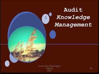 Universitas Islam Negeri
Jakarta
2017
18
Audit
Knowledge
Management
3
 