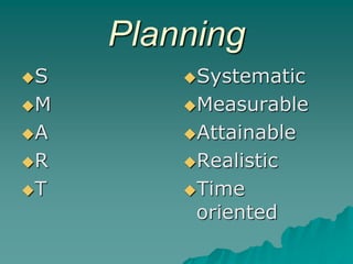 Planning
S
M
A
R
T
Systematic
Measurable
Attainable
Realistic
Time
oriented
 