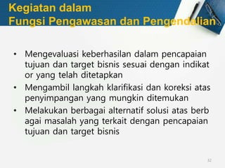 32
Kegiatan dalam
Fungsi Pengawasan dan Pengendalian
• Mengevaluasi keberhasilan dalam pencapaian
tujuan dan target bisnis sesuai dengan indikat
or yang telah ditetapkan
• Mengambil langkah klarifikasi dan koreksi atas
penyimpangan yang mungkin ditemukan
• Melakukan berbagai alternatif solusi atas berb
agai masalah yang terkait dengan pencapaian
tujuan dan target bisnis
 