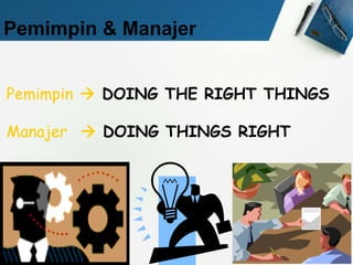 Pemimpin & Manajer
Pemimpin  DOING THE RIGHT THINGS
Manajer  DOING THINGS RIGHT
 