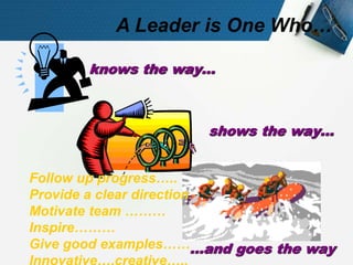 A Leader is One Who…
knows the way…
…and goes the way
shows the way…
Follow up progress…..
Provide a clear direction
Motivate team ………
Inspire………
Give good examples……
 