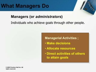 © 2005 Prentice Hall Inc. All
rights reserved.
What Managers Do
Managerial Activities ;
• Make decisions
• Allocate resources
• Direct activities of others
to attain goals
Managers (or administrators)
Individuals who achieve goals through other people.
 