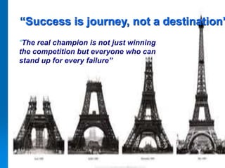 “Success is journey, not a destination”
“The real champion is not just winning
the competition but everyone who can
stand up for every failure”
 