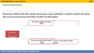 Persamaan Diferensial (PD)
Persamaan differensial (PD) adalah persamaan yang melibatkan variabel-variabel tak bebas
dan turunan-turunannya terhadap variabel-variabel bebas
DMW
MATEMATIKA TEKNIK 1 | GANJIL 2023/2024
Persamaa
n
Diferensial
Persamaan Diferensial Parsial
(PDP)
Persamaan Diferensial Biasa
(PDB)
H anya punya 1 variable bebas
Punya 2 atau lebih variable
bebas
JURUSAN TEKNIK ELEKTRO | FAKULTAS TEKNIK | UNIVERSITAS TIDAR
 