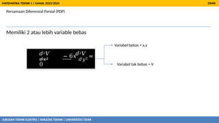 Persamaan Diferensial Parsial (PDP)
Memiliki 2 atau lebih variable bebas
DMW
MATEMATIKA TEKNIK 1 | GANJIL 2023/2024
𝑑2𝑉 𝑑2𝑉
𝑑𝑥2
− 6𝑥
𝑑𝑦2
=
0
Variabel bebas = x,y
Variabel tak bebas = V
JURUSAN TEKNIK ELEKTRO | FAKULTAS TEKNIK | UNIVERSITAS TIDAR
 