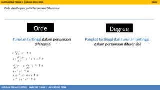Orde dan Degree pada Persamaan Diferensial
DMW
MATEMATIKA TEKNIK 1 | GANJIL 2023/2024
Orde Degree
Pangkat tertinggi dari turunan tertinggi
dalam persamaan diferensial
2
JURUSAN TEKNIK ELEKTRO | FAKULTAS TEKNIK | UNIVERSITAS TIDAR
4 x
d x
d 2
y
d x 2
d x 3
d x
Turunan tertinggi dalam persamaan
diferensial
x
d y
 y 2
 0
x y  y s i n x  0
d 3
y

d y
y  e  0
x y '  y 2
 0
x y y '' y 2
s i n x  0
y ''' y y ' e 4 x
 0
 