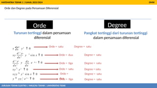 Orde dan Degree pada Persamaan Diferensial
JURUSAN TEKNIK ELEKTRO | FAKULTAS TEKNIK | UNIVERSITAS TIDAR
DMW
MATEMATIKA TEKNIK 1 | GANJIL 2023/2024
Orde Degree
Turunan tertinggi dalam persamaan
diferensial
Pangkat tertinggi dari turunan tertinggi
dalam persamaan diferensial
2
4 x
dx
d 2
y
dx 2
d 3
y dy
dx 3
x
d y
 y 2
 0
xy  y sin x  0
 y  e  0
dx
xy ' y 2
 0
xyy '' y 2
sin x  0
y ''' yy ' e 4 x
 0
Orde = satu Degree = satu
Orde = dua Degree = satu
Orde = tiga Degree = satu
Orde = satu
Orde =
dua
Degree = satu
Degree = satu
Orde = tiga Degree = satu
 