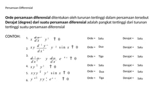 Persamaan Differensial
Orde persamaan diferensial ditentukan oleh turunan tertinggi dalam persamaan tersebut
Derajat (degree) dari suatu persamaan diferensial adalah pangkat tertinggi dari turunan
tertinggi suatu persamaan diferensial
CONTOH:
2
d 2
y
x y  y s i n x  0
d x 2
4 x
d x 3
d x
d 3
y

d y
x y '  y 2
 0
5. x y y '  y 2
s i n x  0
y ' '  y y '  e 4 x
 0
y  e  0
d x
x
d y
 y 2
 0 Orde = Derajat =
Orde = Dua Derajat = Satu
Orde = Tiga Derajat = Satu
Orde = Satu Derajat = Satu
Orde = Dua Derajat = Satu
Orde = Tiga Derajat = Satu
Satu Satu
1.
2.
3.
4.
6.
 