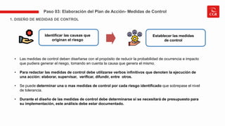 SISTEMA DE CONTROL INTERNO PARA ENTIDFAD PUBLICAS PERIODO 2025 | PDF