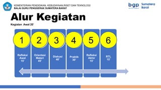 Materi 1. Filosofi Pemikiran Kehidupan.pptx