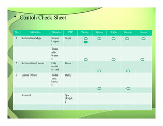 Materi1-5S SUPARYANI RINGKAS, RAPI,.pptx