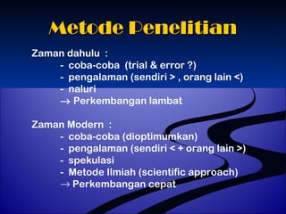 MMeettooddee PPeenneelliittiiaann 
Zaman dahulu : 
- coba-coba (trial & error ?) 
- pengalaman (sendiri > , orang lain <) 
- naluri 
® Perkembangan lambat 
Zaman Modern : 
- coba-coba (dioptimumkan) 
- pengalaman (sendiri < + orang lain >) 
- spekulasi 
- Metode Ilmiah (scientific approach) 
® Perkembangan cepat 
 