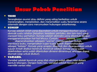 UUnnssuurr PPookkookk PPeenneelliittiiaann 
 TTEEOORRII 
SSeerraannggkkaaiiaann aassuummssii aattaauu ddeeffiinniissii yyaanngg ssaalliinngg bbeerrkkaaiittaann uunnttuukk 
mmeenneerraannggkkaann,, mmeennjjeellaasskkaann,, ddaann mmeerraammaallkkaann ssuuaattuu ffeennoommeennaa sseeccaarraa 
ssiisstteemmaattiiss ddeennggaann ccaarraa mmeerruummuusskkaann hhuubbuunnggaann aannttaarrkkoonnsseepp.. 
 KKOONNSSEEPP 
KKoonnsseepp aaddaallaahh iissttiillaahh yyaanngg ddiigguunnaakkaann uunnttuukk mmeennggggaammbbaarrkkaann sseeccaarraa 
aabbssttrraakk ssuuaattuu rreellaattiiaass ((kkeejjaaddiiaann,, kkeeaaddaaaann,, ppeerriillaakkuu,, ddaann llaaiinn--llaaiinn)) yyaanngg 
mmeennjjaaddii ffookkuuss ppeerrhhaattiiaann.. KKoonnsseepp aaddaallaahh aabbssttrraakkssii yyaanngg ddiibbeennttuukk ddeennggaann 
mmeennggggeenneerraalliissaassiikkaann hhaall--hhaall kkhhuussuuss.. CCoonnttoohh:: mmeerraahh,, kkuunniinngg,, hhiijjaauu,, ddaann 
hhiittaamm ddiiggeenneerraalliissaassiikkaann sseebbaaggaaiinn ““wwaarrnnaa””;; mmeennddeennggaarrkkaann kkuulliiaahh,, 
mmeemmbbaaccaa bbuukkuu,, mmeennggeerrjjaakkaann ttuuggaass--ttuuggaass kkuulliiaahh ddiiggeenneerraalliissaassiikkaann 
sseebbaaggaaii ““bbeellaajjaarr””.. KKoonnsseepp yyaanngg sseennggaajjaa ddiibbeennttuukk ddaann ddiippeerrgguunnaakkaann uunnttuukk 
ttuujjuuaann iillmmiiaahh ddiisseebbuutt kkoonnssttrruukk.. KKoonnssttrruukk aaddaallaahh kkoonnsseepp yyaanngg ssuuddaahh 
ddiiddeeffiinniissiikkaann sseerrttaa ssuuddaahh ddiitteennttuukkaann ddiimmeennssii--ddiimmeennssiinnyyaa sseehhiinnggggaa ddaappaatt 
ddiiaammaattii ((ssiiaapp uunnttuukk ddiiuukkuurr)).. 
 VVAARRIIAABBEELL 
VVaarriiaabbeell aaddaallaahh kkoonnssttrruukk yyaanngg ssiiffaatt--ssiiffaattnnyyaa ssuuddaahh ddiibbeerrii nniillaaii ddaallaamm 
bbeennttuukk bbiillaannggaann.. DDeennggaann kkaattaa llaaiinn,, vvaarriiaabbeell aaddaallaahh kkoonnssttrruukk yyaanngg 
mmeemmiilliikkii vvaarriiaassii nniillaaii.. 
 