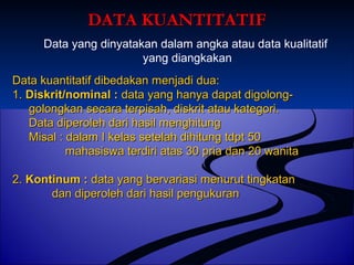 DDAATTAA KKUUAANNTTIITTAATTIIFF 
Data yang dinyatakan dalam angka atau data kualitatif 
yang diangkakan 
DDaattaa kkuuaannttiittaattiiff ddiibbeeddaakkaann mmeennjjaaddii dduuaa:: 
11.. DDiisskkrriitt//nnoommiinnaall :: ddaattaa yyaanngg hhaannyyaa ddaappaatt ddiiggoolloonngg-- 
ggoolloonnggkkaann sseeccaarraa tteerrppiissaahh,, ddiisskkrriitt aattaauu kkaatteeggoorrii.. 
DDaattaa ddiippeerroolleehh ddaarrii hhaassiill mmeenngghhiittuunngg 
MMiissaall :: ddaallaamm II kkeellaass sseetteellaahh ddiihhiittuunngg ttddpptt 5500 
mmaahhaassiisswwaa tteerrddiirrii aattaass 3300 pprriiaa ddaann 2200 wwaanniittaa 
22.. KKoonnttiinnuumm :: ddaattaa yyaanngg bbeerrvvaarriiaassii mmeennuurruutt ttiinnggkkaattaann 
ddaann ddiippeerroolleehh ddaarrii hhaassiill ppeenngguukkuurraann 
 