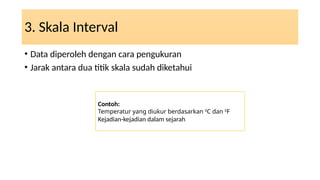 konsep dasar statistik konsep dasar statistik | PPTX
