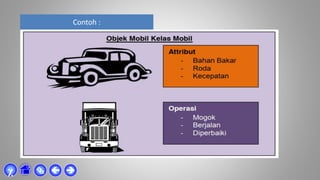 Contoh :



χ
 