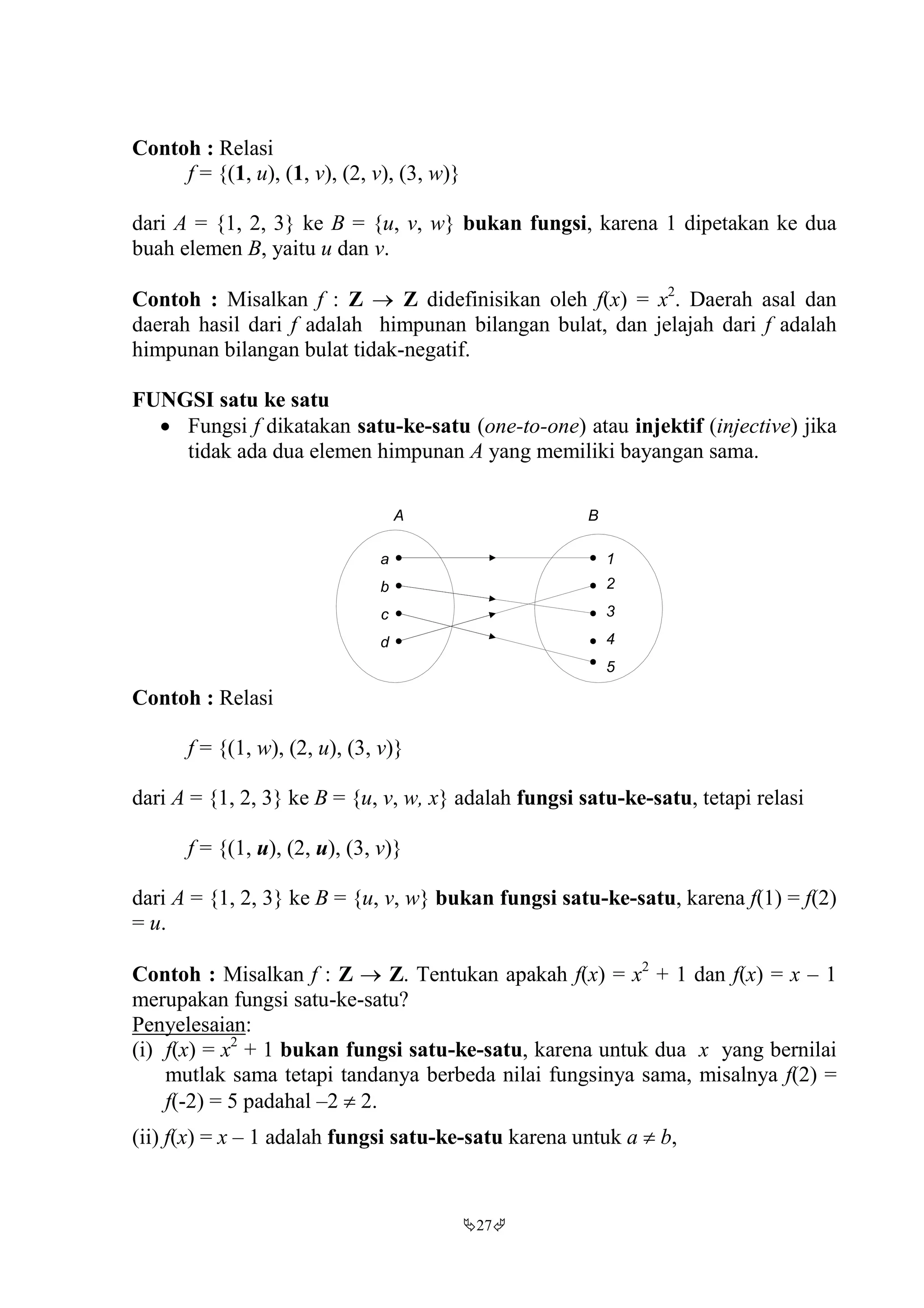 27
Contoh : Relasi
f = {(1, u), (1, v), (2, v), (3, w)}
dari A = {1, 2, 3} ke B = {u, v, w} bukan fungsi, karena 1 dipetakan ke dua
buah elemen B, yaitu u dan v.
Contoh : Misalkan f : Z  Z didefinisikan oleh f(x) = x2
. Daerah asal dan
daerah hasil dari f adalah himpunan bilangan bulat, dan jelajah dari f adalah
himpunan bilangan bulat tidak-negatif.
FUNGSI satu ke satu
 Fungsi f dikatakan satu-ke-satu (one-to-one) atau injektif (injective) jika
tidak ada dua elemen himpunan A yang memiliki bayangan sama.
Contoh : Relasi
f = {(1, w), (2, u), (3, v)}
dari A = {1, 2, 3} ke B = {u, v, w, x} adalah fungsi satu-ke-satu, tetapi relasi
f = {(1, u), (2, u), (3, v)}
dari A = {1, 2, 3} ke B = {u, v, w} bukan fungsi satu-ke-satu, karena f(1) = f(2)
= u.
Contoh : Misalkan f : Z  Z. Tentukan apakah f(x) = x2
+ 1 dan f(x) = x – 1
merupakan fungsi satu-ke-satu?
Penyelesaian:
(i) f(x) = x2
+ 1 bukan fungsi satu-ke-satu, karena untuk dua x yang bernilai
mutlak sama tetapi tandanya berbeda nilai fungsinya sama, misalnya f(2) =
f(-2) = 5 padahal –2  2.
(ii) f(x) = x – 1 adalah fungsi satu-ke-satu karena untuk a  b,
a 1
A B
2
3
4
5
b
c
d
 