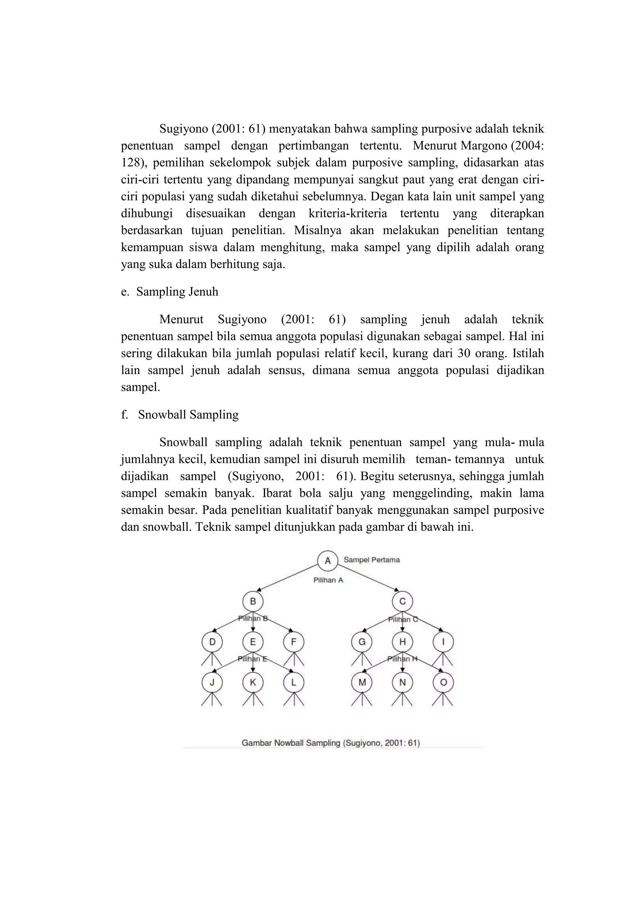 Makalah sampel dan populasi | DOCX