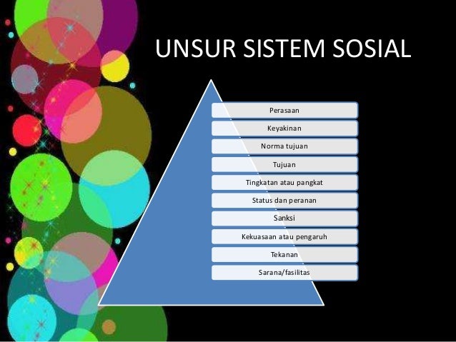 Materi 1 sistem sosial budaya indonesia