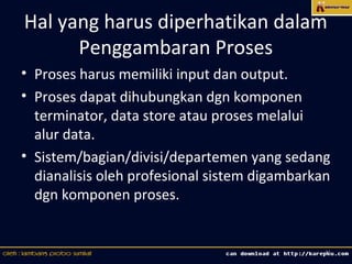 Hal yang harus diperhatikan dalam
      Penggambaran Proses
• Proses harus memiliki input dan output.
• Proses dapat dihubungkan dgn komponen
  terminator, data store atau proses melalui
  alur data.
• Sistem/bagian/divisi/departemen yang sedang
  dianalisis oleh profesional sistem digambarkan
  dgn komponen proses.


                                               11
 
