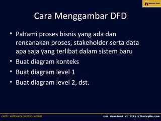 Cara Menggambar DFD
• Pahami proses bisnis yang ada dan
  rencanakan proses, stakeholder serta data
  apa saja yang terlibat dalam sistem baru
• Buat diagram konteks
• Buat diagram level 1
• Buat diagram level 2, dst.



                                              18
 