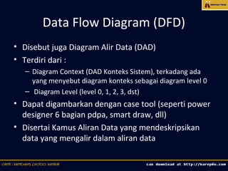Data Flow Diagram (DFD)
• Disebut juga Diagram Alir Data (DAD)
• Terdiri dari :
   – Diagram Context (DAD Konteks Sistem), terkadang ada
     yang menyebut diagram konteks sebagai diagram level 0
   – Diagram Level (level 0, 1, 2, 3, dst)
• Dapat digambarkan dengan case tool (seperti power
  designer 6 bagian pdpa, smart draw, dll)
• Disertai Kamus Aliran Data yang mendeskripsikan
  data yang mengalir dalam aliran data

                                                             4
 