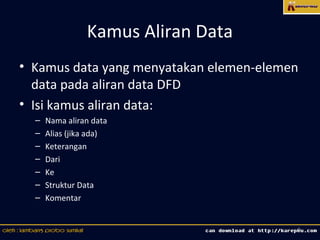 Kamus Aliran Data
• Kamus data yang menyatakan elemen-elemen
  data pada aliran data DFD
• Isi kamus aliran data:
  –   Nama aliran data
  –   Alias (jika ada)
  –   Keterangan
  –   Dari
  –   Ke
  –   Struktur Data
  –   Komentar


                                         5
 