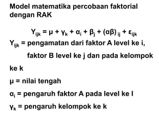 Model matematika percobaan faktorial
dengan RAK
Yijk = μ + γk + αi + βj + (αβ) ij + εijk
Yijk = pengamatan dari faktor A level ke i,
faktor B level ke j dan pada kelompok
ke k
μ = nilai tengah
αi = pengaruh faktor A pada level ke I
γk = pengaruh kelompok ke k
 