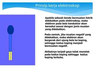 Prinsip kerja elektroskop
Apabila sebuah benda bermuatan listrik
didekatkan pada elektroskop, maka
elektron pada bola konduktor akan
bereaksi sesuai dengan jenis muatan
yang didekatkan.
Pada contoh, jika muatan negatif yang
didekatkan, maka elektron akan
bergerak dari ujung bola ke keping,
sehingga kedua keping menjadi
bermuatan negatif.
Akibatnya terjadi gaya tolak menolak
pada kedua keping sehingga kedua
keping terbuka.
 